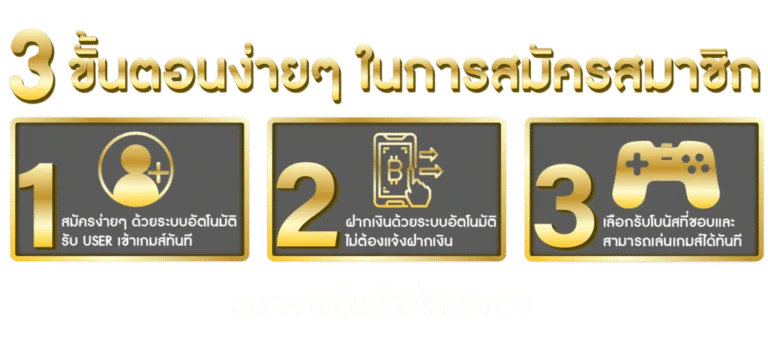 ขั้นตอนการสมัครสมาชิก Sawan789 ง่าย ๆ 3 ขั้นตอน: 1. สมัครผ่านระบบอัตโนมัติ รับ USER ทันที 2. ฝากเงินด้วยระบบออโต้ ไม่ต้องแจ้งสลิป 3. เลือกรับโบนัสพิเศษและเข้าเล่นเกมได้ทันที