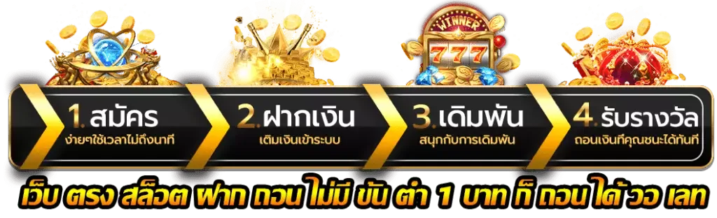 รูปภาพ Banner ขั้นตอน วิธีการใช้งาน 1. สมัคร 2. ฝากเงิน 3. เดิมพัน 4. รับรางวัล